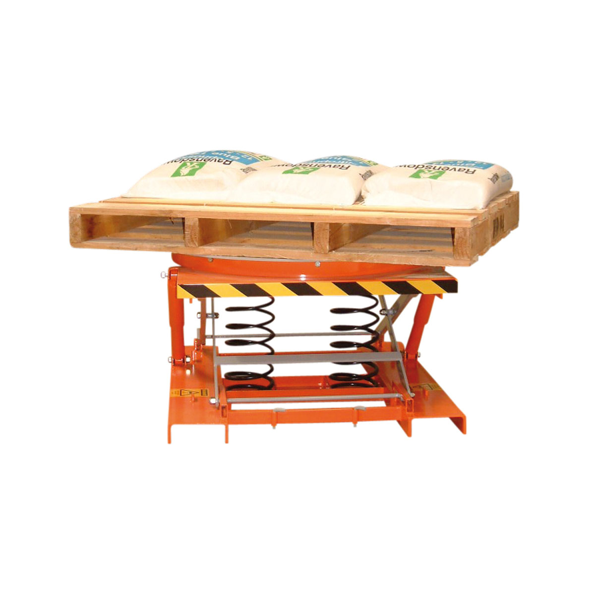 Pallet Scissor Lift Table (Spring) SpringLoaded Lift Tables Astrolift